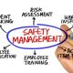 Safety Management